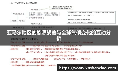 亚马尔地区的能源战略与全球气候变化的互动分析